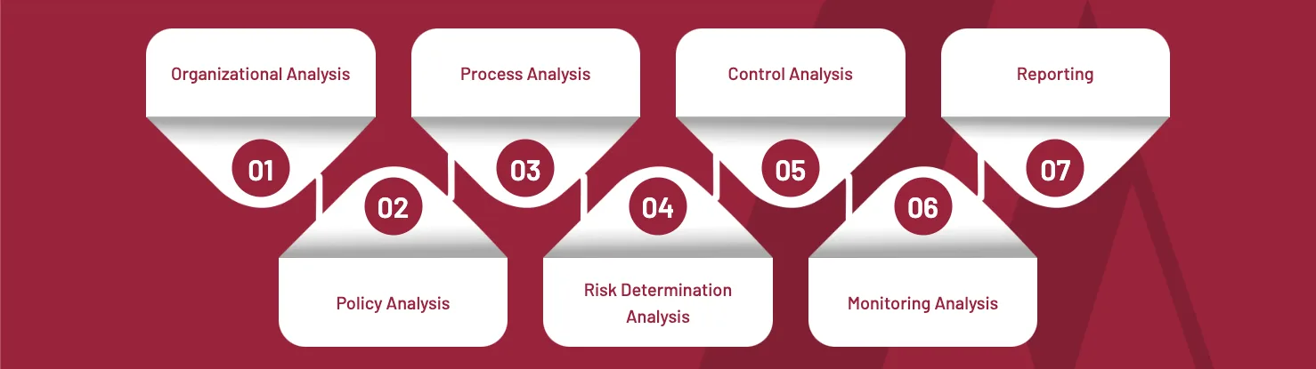 Screenshot 2025 05 26 at 13 26 35